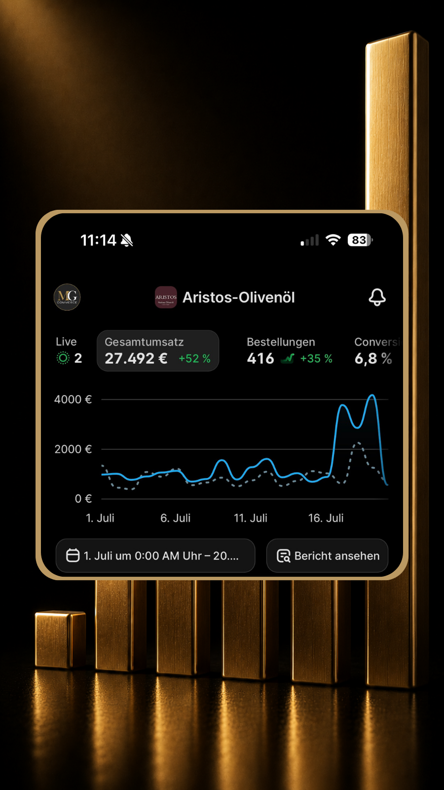 Aristos Olivenöl