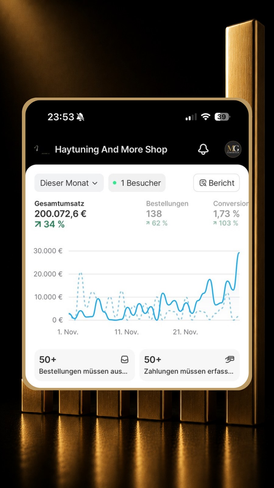 HAYTUNING AND MORE
