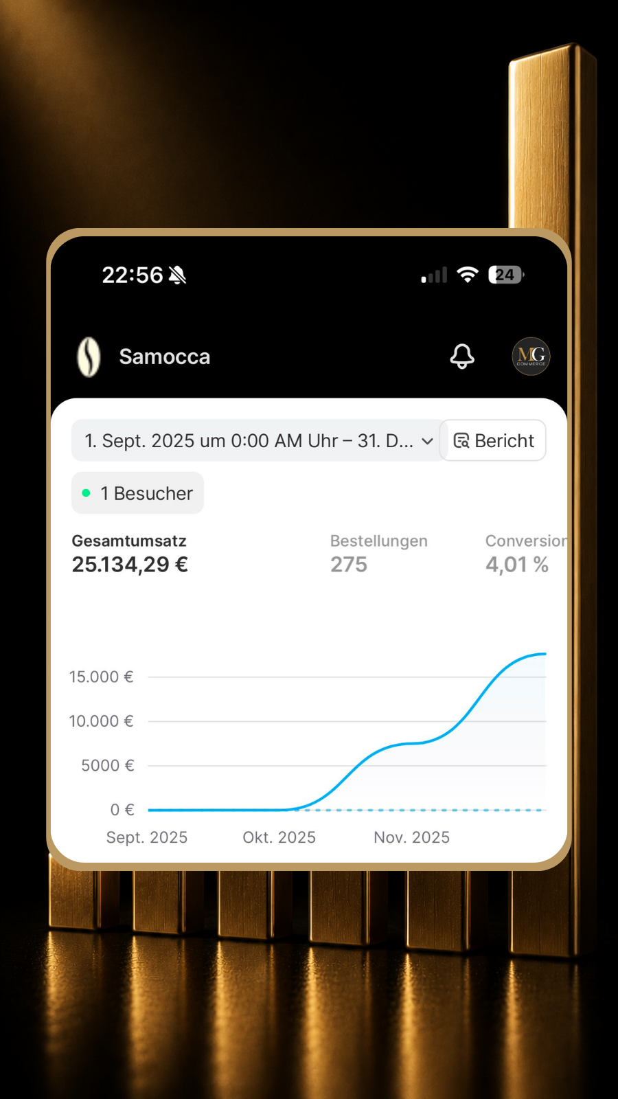 SAMOCCA®